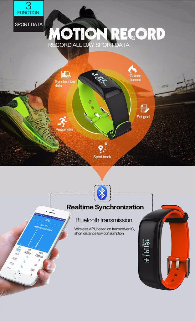 HeartControl™ Smart Watch with Heart Rate & Blood Pressure Monitor - Shopcytee