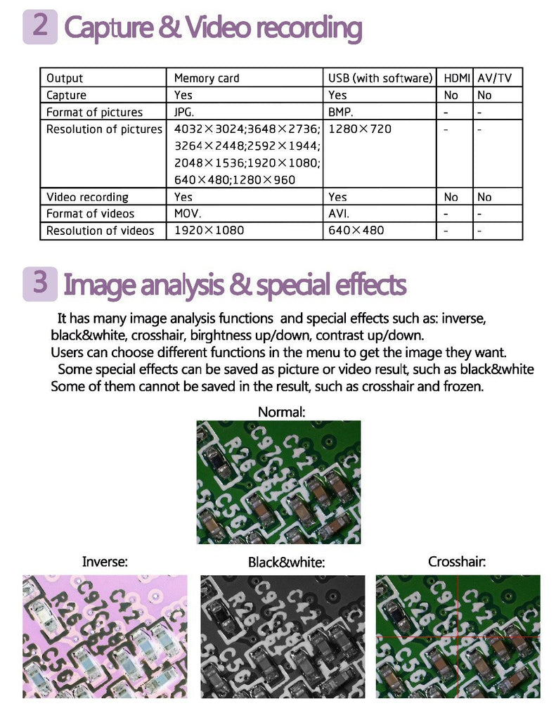 EasyMicroscope™ Long Object Distance Digital USB Microscope - Shopcytee