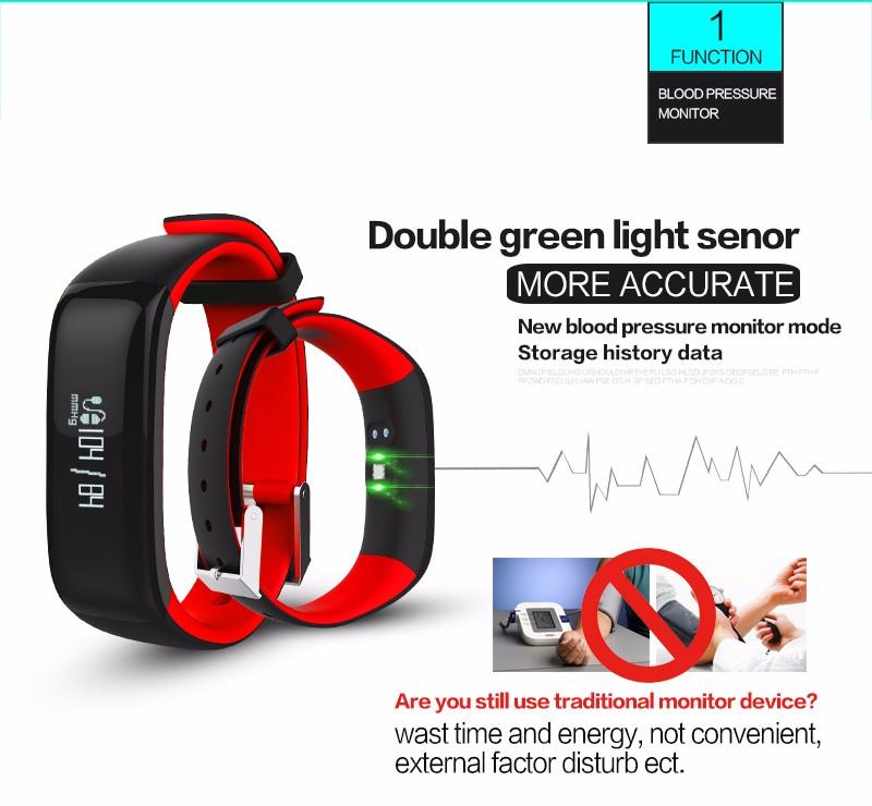 HeartControl™ Smart Watch with Heart Rate & Blood Pressure Monitor - Shopcytee